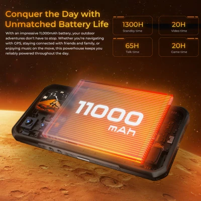 Смартфон OUKITEL WP66 12/512GB Gray (6941749856883) [6941749856883-B] — фото 7