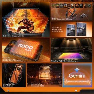 Смартфон OUKITEL WP66 12/512GB Orange — фото 2
