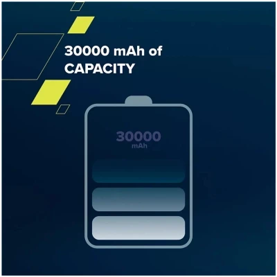 Портативна батарея Canyon PB-301 30000mAh PD/20W, QC/3.0 (CNE-CPB301W) [CNE-CPB301W-B] — фото 5