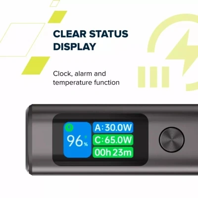 Портативная батарея Canyon 20000mAh OnPower 230 TFT PD/130W Dark Grey (CNS-CPB230DG) [CNS-CPB230DG-B] — фото 10