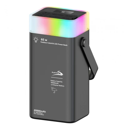 Портативна батарея Aspiring Vigor 40 40000mAh PD/65W