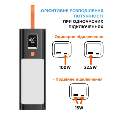 Портативная батарея Sigma X-power SI20A9QLX 20000mAh, PD/100W, LED, flashlight, cable 100w, black (4827798877814) [4827798877814-B] — фото 8