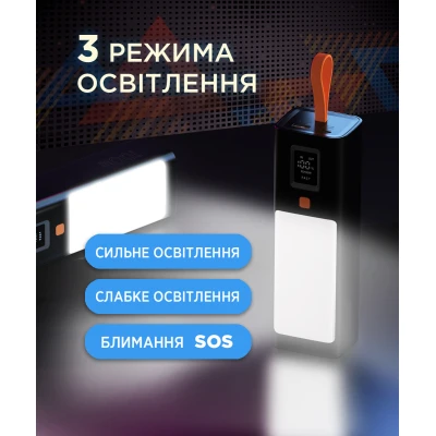 Портативна батарея Sigma X-power SI20A9QLX 20000mAh, PD/100W, LED, flashlight, cable 100w, black (4827798877814) [4827798877814-B] — фото 10