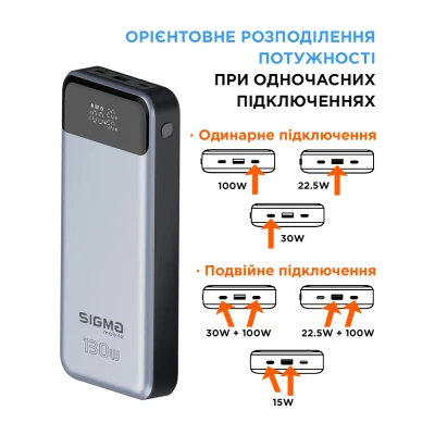 Портативная батарея Sigma X-power SI30A7QLX 30000mAh, PD/130W, LED, cable 100w, silver (4827798479117) [4827798479117-B] — фото 6