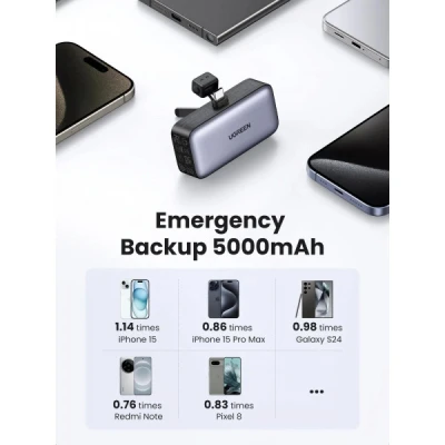Портативная батарея Ugreen 5000mAh 22,5W USB-C In/Out, with build-in Type-C connector (PB503) (35338) [35338-B] — фото 6