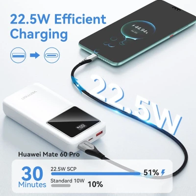 Портативна батарея Vention 20000 mAh 22.5W Black LED Display Type (FHLB0) [FHLB0-B] — фото 6