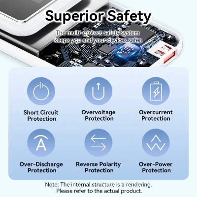 Портативная батарея Vention 20000 mAh 22.5W with Built-in USB-C and Lightning Cables (FHPB0) [FHPB0-B] — фото 11