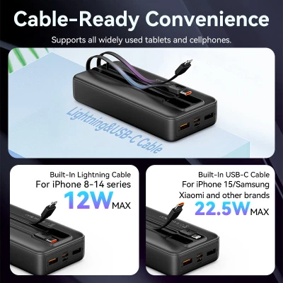 Портативная батарея Vention 20000 mAh 22.5W with Built-in USB-C and Lightning Cables (FHPB0) [FHPB0-B] — фото 3