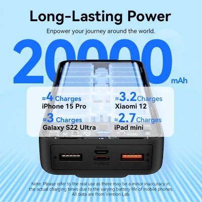 Портативная батарея Vention 20000 mAh 22.5W with Built-in USB-C and Lightning Cables (FHPB0) [FHPB0-B] — фото 8