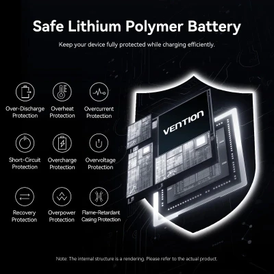 Портативная батарея Vention 20000 mAh 45W Mini with Built-in USB-C Cable Gray (FHGH0) [FHGH0-B] — фото 11