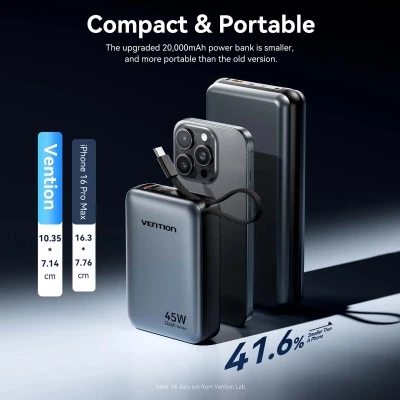 Портативная батарея Vention 20000 mAh 45W Mini with Built-in USB-C Cable Gray (FHGH0) [FHGH0-B] — фото 5