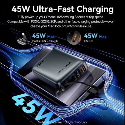 Портативная батарея Vention 20000 mAh 45W Mini with Built-in USB-C Cable Gray (FHGH0) [FHGH0-B] — фото 6