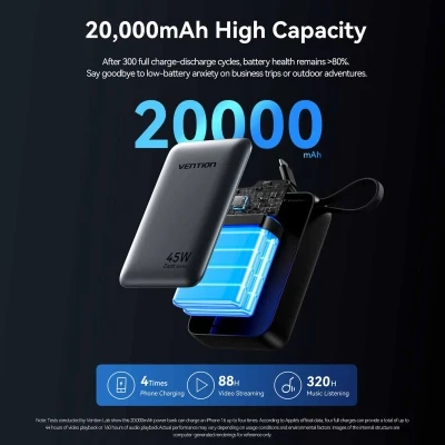 Портативная батарея Vention 20000 mAh 45W Mini with Built-in USB-C Cable Gray (FHGH0) [FHGH0-B] — фото 8