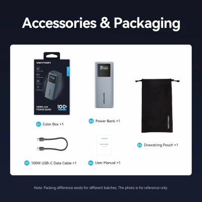 Портативная батарея Vention 20000 mAh 100W Gray TFT Display Type (FKCH0) [FKCH0-B] — фото 12