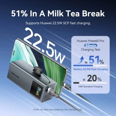 Портативная батарея Vention 20000 mAh 100W Gray TFT Display Type (FKCH0) [FKCH0-B] — фото 8