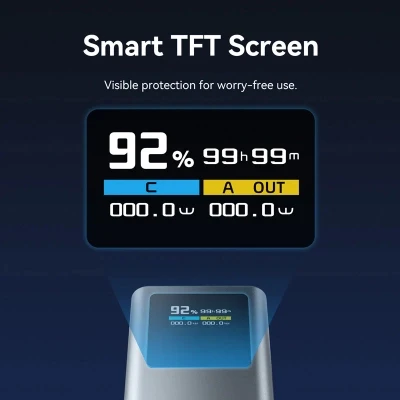 Портативная батарея Vention 20000 mAh 100W Gray TFT Display Type (FKCH0) [FKCH0-B] — фото 10