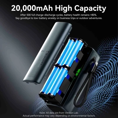 Портативна батарея Vention 20000 mAh 165W Gray TFT Display Type (FKFH0) [FKFH0-B] — фото 11