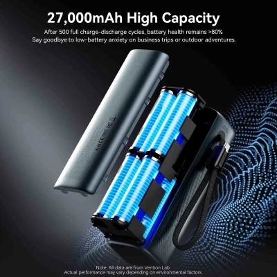 Портативна батарея Vention 27000 mAh 200W Gray TFT Display Type (FKGH0) [FKGH0-B] — фото 11