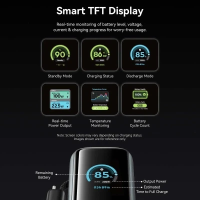 Портативна батарея Vention 27000 mAh 200W Gray TFT Display Type (FKGH0) [FKGH0-B] — фото 4