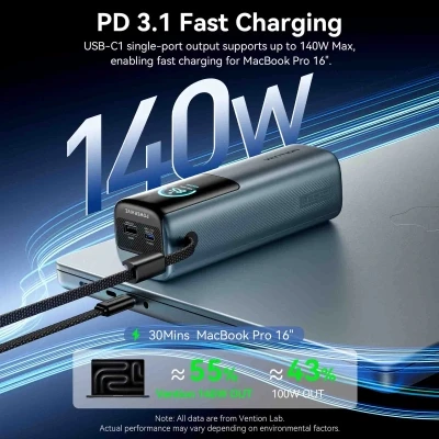 Портативна батарея Vention 27000 mAh 200W Gray TFT Display Type (FKGH0) [FKGH0-B] — фото 7