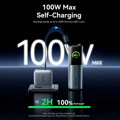 Портативна батарея Vention 27000 mAh 200W Gray TFT Display Type (FKGH0) [FKGH0-B] — фото 10