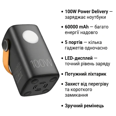 Портативна батарея HOCO 60000mAh Astrum PD/100W, QC/3.0, LED lamp, Black (DB160 / 714724) [DB160714724-B] — фото 4