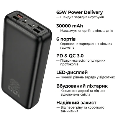 Портативная батарея HOCO 30000mAh Apollo PD/65W QC/3.0 Black (DB81 / 714720) [DB81714720-B] — фото 5