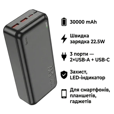 Портативна батарея HOCO 30000mAh Astute 22.5W PD QC Black (J101B / 714732) [J101B714732-B] — фото 4