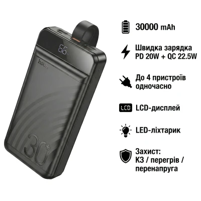 Портативная батарея HOCO 30000mAh Element PD/20W, QC/22.5W, LED Lamp, Black (J123B / 714735) [J123B714735-B] — фото 4