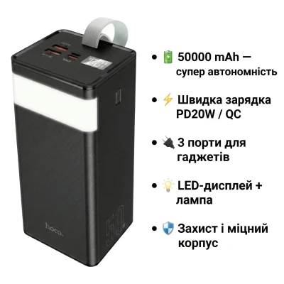 Портативная батарея HOCO 50000mAh Powermaster PD/20W, QC/22.5W, Lamp, Black (J86A / 714738) [J86A714738-B] — фото 4
