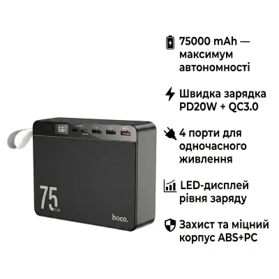 Портативна батарея HOCO 75000 mAh Overlord PD/20W, QC/3.0/22.5W, Black