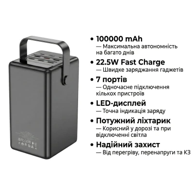 Портативная батарея HOCO 100000mAh Endure 22.5W PD, QC, LED Lamp, Black (DB03 / 714721) [DB03714721-B] — фото 4