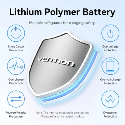 Портативная батарея Vention 10000mAh 22,5W PD, USB-A, USB-C In/Out, Lightning In/Out, LED display, Blue (FHZL0) [FHZL0-B] — фото 3
