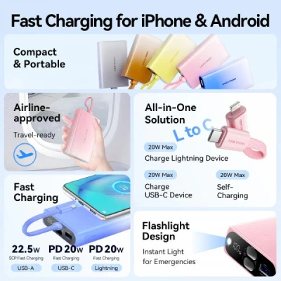 Портативная батарея Vention 10000mAh 22,5W PD, USB-A, USB-C In/Out, Lightning In/Out, LED display, Blue (FHZL0) [FHZL0-B] — фото 4