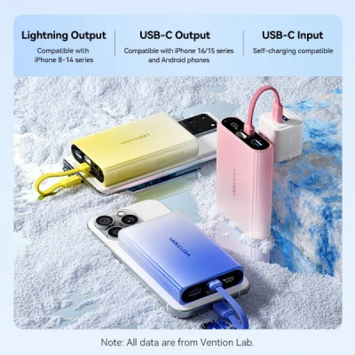 Портативная батарея Vention 10000mAh 22,5W PD, USB-A, USB-C In/Out, Lightning In/Out, LED display, Blue (FHZL0) [FHZL0-B] — фото 6