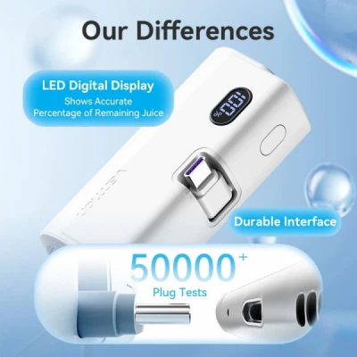 Портативна батарея Vention 4800mAh 22,5W PD, USB-C In/Out, LED display, with built-in USB-C cable White (FHQW0) [FHQW0-B] — фото 4