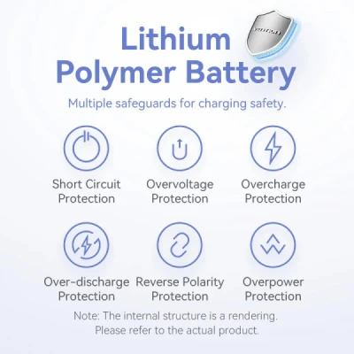 Портативна батарея Vention 5000mAh 20W PD, USB-C In/Out, Lightning In/Out, with cable, Gradient Yellow (FHWY0) [FHWY0-B] — фото 6