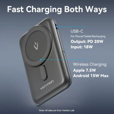 Портативная батарея Vention Magnetic Wireless 10000mAh 20W PD USB-C In/Out, QI-15W Black (FHNB0) [FHNB0-B] — фото 8