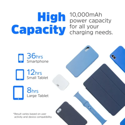 Портативна батарея Energizer Magnetic Wireless 10000mAh 20W PD, AC зарядка, QI/15W, built-in USB-C (QM10001AC) [QM10001AC-B] — фото 7