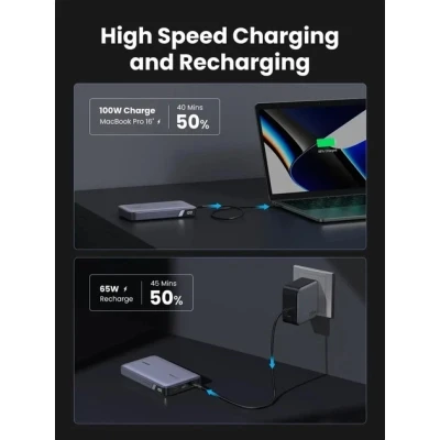 Портативная батарея Ugreen 20000mAh 100W Two-way Fast Charging (PB720 25188) [PB72025188-B] — фото 3