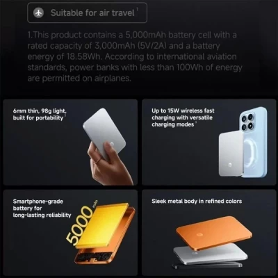 Портативная батарея Xiaomi 5000mAh UltraThin Magnetic 15W Orange (BHR0975GL) [BHR0975GL-B] — фото 6