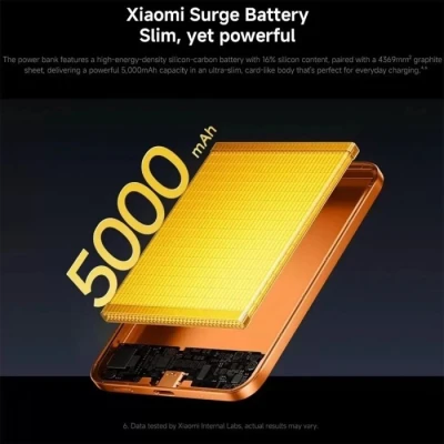 Портативная батарея Xiaomi 5000mAh UltraThin Magnetic 15W Orange (BHR0975GL) [BHR0975GL-B] — фото 7