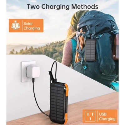 Портативная батарея Choetech 10000mAh, 5V/2.1A, solar panel, Qi-5W, Black-Orange (B659-OR) [B659-OR-B] — фото 7