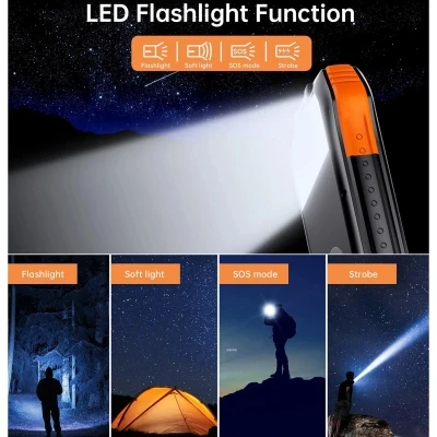 Портативная батарея Choetech 10000mAh, 5V/2.1A, solar panel, Qi-5W, Black-Orange (B659-OR) [B659-OR-B] — фото 8