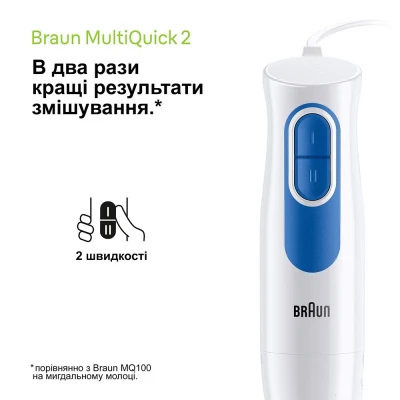 Блендер Braun MQ 20236 M WH [MQ20236MWH-B] — фото 3