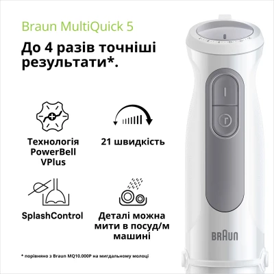 Блендер Braun MQ 50001 M WH [MQ50001MWH-B] — фото 2