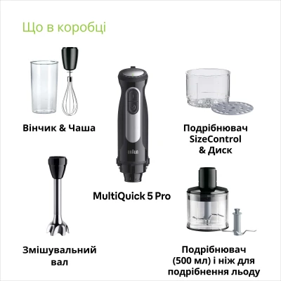 Блендер Braun MQ 55254 MBK [MQ55254MBK-B] — фото 7