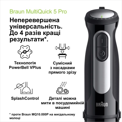 Блендер Braun MQ 55755 MBK [MQ55755MBK-B] — фото 2