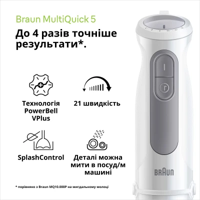 Блендер Braun MQ 50236 MWH [MQ50236MWH-B] — фото 4