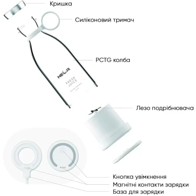 Блендер Neor JUICY 3ML50 WT [JUICY3ML50WT-B] — фото 2